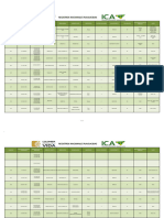 Productos Agroquimicos Ica 2023