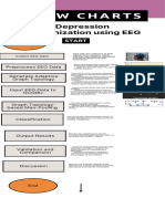 Elements of Flow Charts Education Infographic in Purple Green White Simple Lined Style