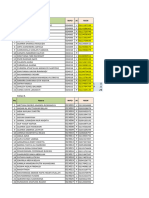 Data Siswa PerKelas 2024-2025