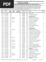 BHMS General Merit List R 02