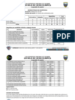 informe tecnico de competencia