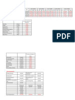 FS-ANALYSIS-PART-1-SOLUTION