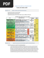 F5 101 ADC Study Guide slightly dated but still good