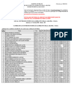 Candidatos TITULARES - convocados para o CIAGA-1