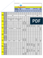 Medical_1st May to 7th May 2024