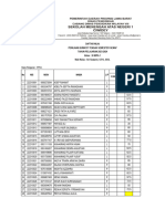 Daftar Nilai Psat Ppkn Kelas Xi 2024(1)