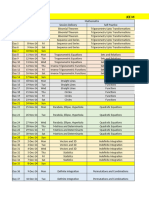 Revision Plan 1 for stress less life