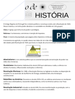 Resumo História (Saresp e Prova)_20241124_213010_0000