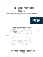 2008 Jeep Remote Start