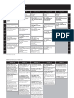 Orientation Schedule: MBA Program - January Orientation - Class of 2013 Week One