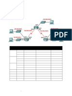 Solution Subnetting