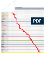 DIAGRAMA DE PERT OFICIAL