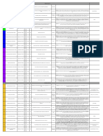 CENSO NUEVO FORMATO URGENCIAS.xlsx - CENSO (10)