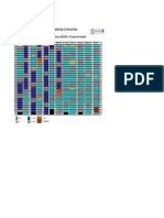 Planning Dalternance M2 SID 2023 2024