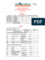 Grade VI Half Yearly Examination BluePrint