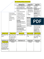 18 nov to 22 nov schedule