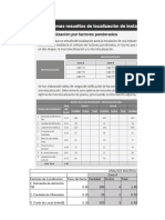 EXCEL CASOS DE Localizacion de Planta (1)