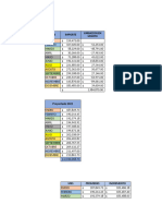 Flujos caja proyectado - Clase