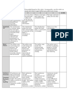 RUBRIC