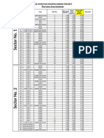 Product List of R. Swapno Nibash