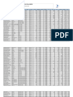 NOMINA DEL PERSONAL ADMINISTRATIVO, MES DE DICIEMBRE 2022s