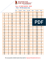 Group 4 Test - 40 Answer key