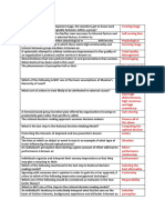 MGT502 Quiz 2 File by Tanveer Online Academy