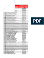 Listado Estudiantes de Posgrados Aprobados Para Ceremonia de Grado 22 de Marzo 2024