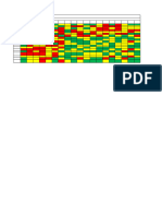 Matriz de compatibilidad MATPEL