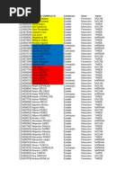 Base de Datos Empleados Con Filtros, Estadísticas y Busquedas (1) (1)