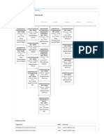 Vida académica %2F Horario de asignaturas