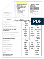 PRONOSTICO EN PROTESIS TOTAL