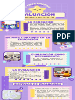 Infografía-Evaluación y la mejora en la educación