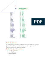 mapas conceptuales