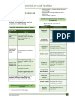 Medtech Laws Compiled Notes