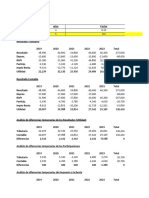 Caso Practico Info Finan. 2