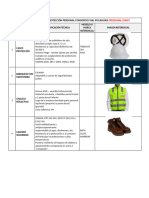 MATRIZ DE EQUIPOS DE PROTECCIÓN PERSONAL STAFF CVP