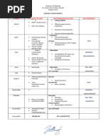 CYM YEAR PLAN