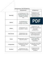 bme501 notes