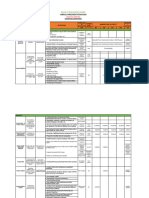 Bagacay is 2023 Annual Implementation Plan AIP