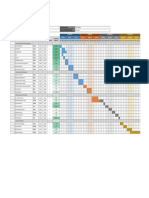 GANTT Smart Barriers - Gantt Chart Template