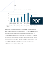 (Edited) 2015-2020 PHILIPPINES POPULATION GROWTH RATE