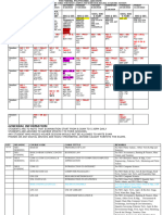 Adjusted Cbe Time Table for Main Campus 2nd Semester 2023-2024