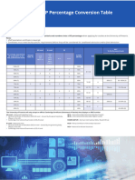 up-percentage-conversion-table-2025.zp246359 (1)