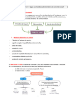 Chap-5-Fiche Synthese (1)