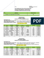 0631 Seguridad Fexpocruz 3er Dia