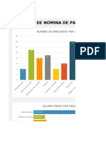 IC Dashboard Payroll 27187 ES