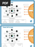 Las Partes de La Luna