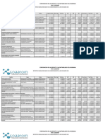 NOMINA EMPLEADOS FIJOS MARZO 2020 1