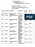 Mapeamento Professores Outubro